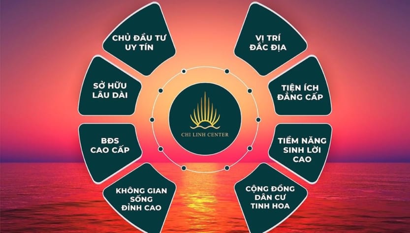 8 lợi thế đầu tư Chí Linh Center